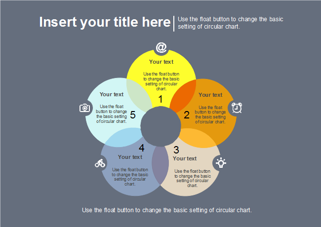 Diagramma di Venn a 5 set