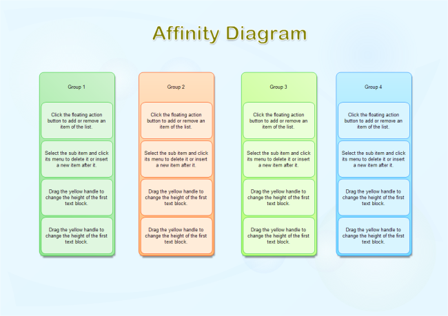 affinity diagram