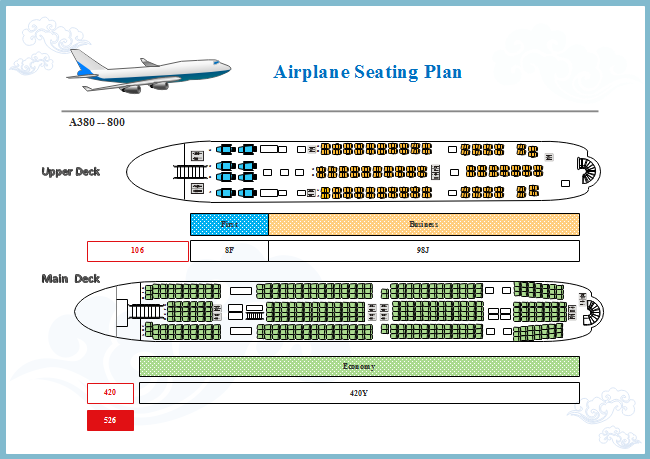 Airplane Seating Chart