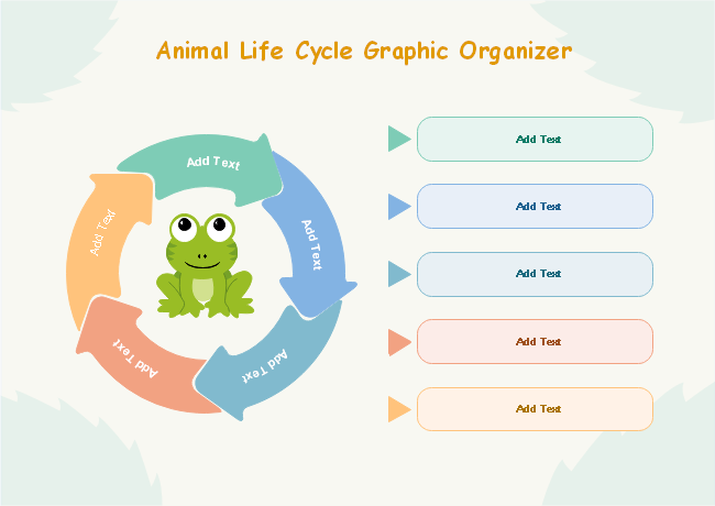 Free Animal Life Cycle Graphic Organizer Template