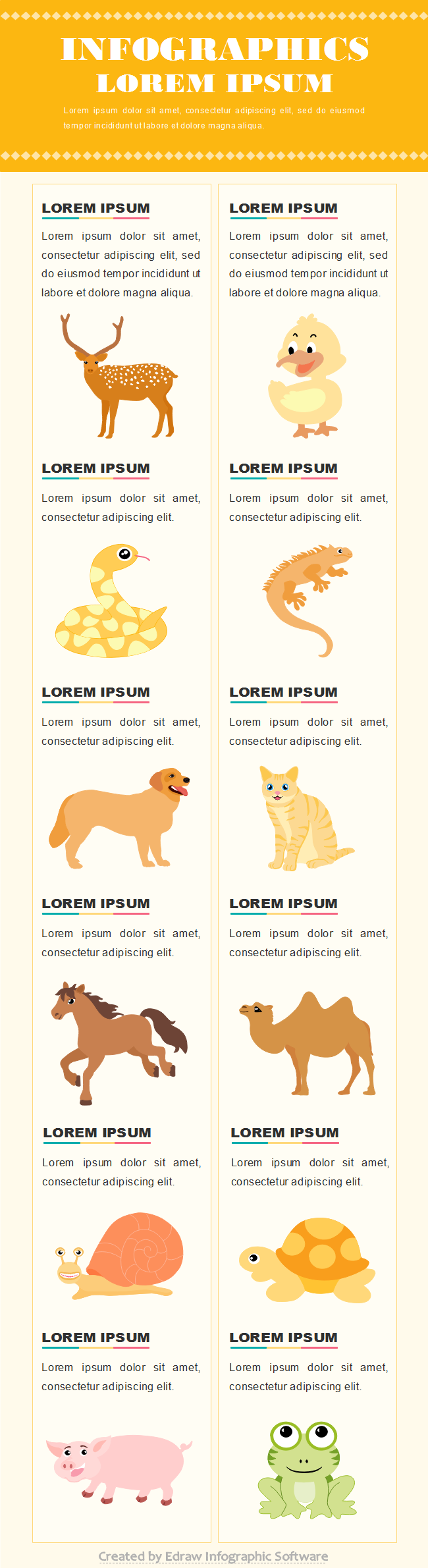Modello di infografica sulla tipologia di animali