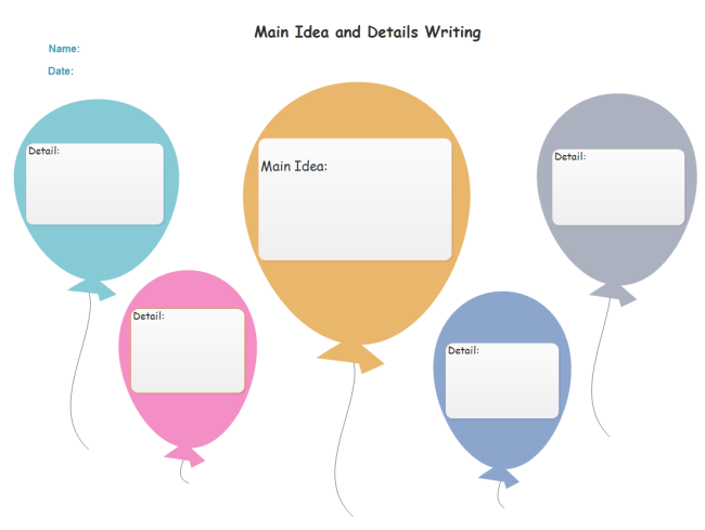 Sensory Chart Graphic Organizer