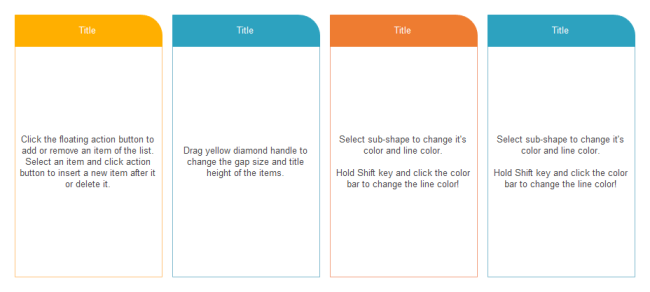 Basic Four Column Chart