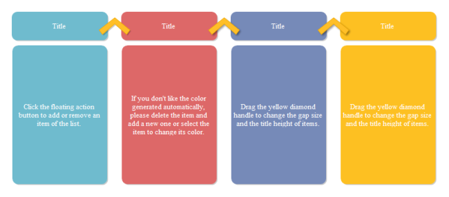 Big Title Style Four Column Chart