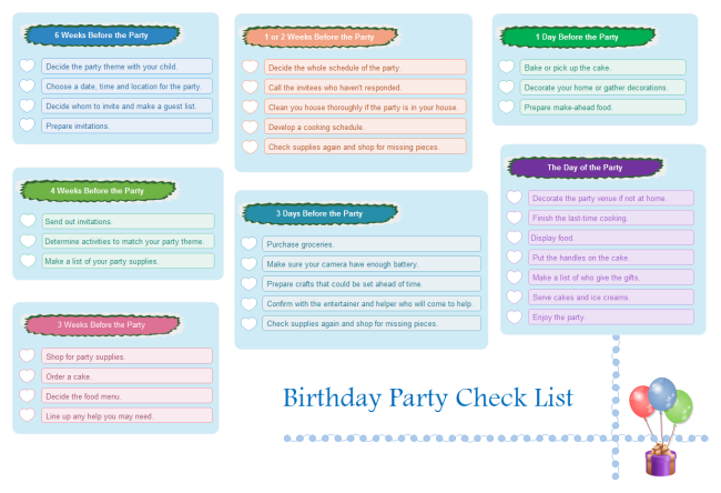 Check-list pour la fête d'anniversaire