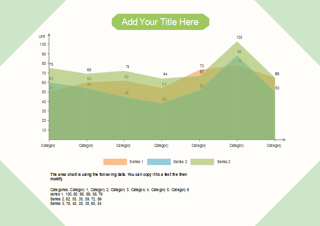 Blank Line Chart Templates