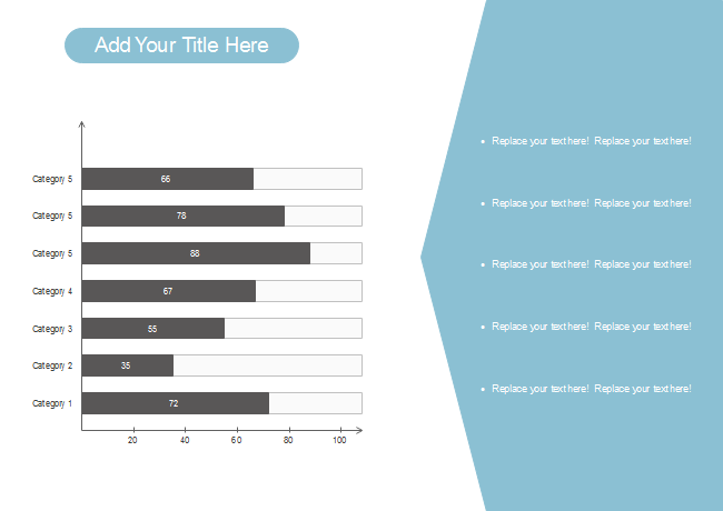 Blank Bar Chart Template