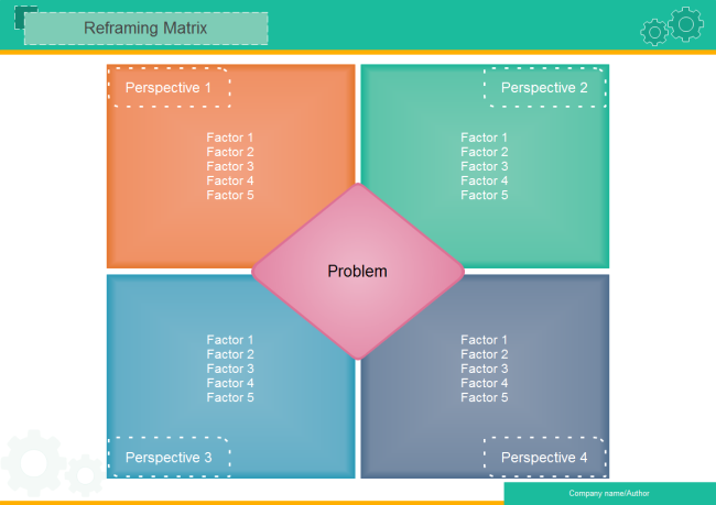 Leere Reframing-Matrix