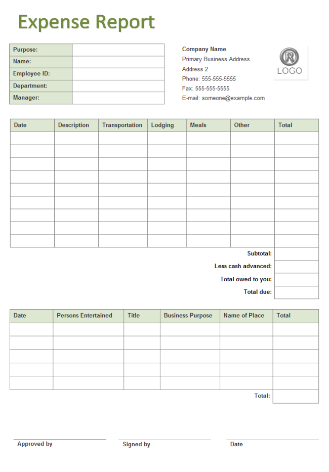 Business Expense Chart