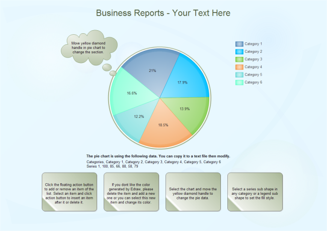 Budget Planning Chart