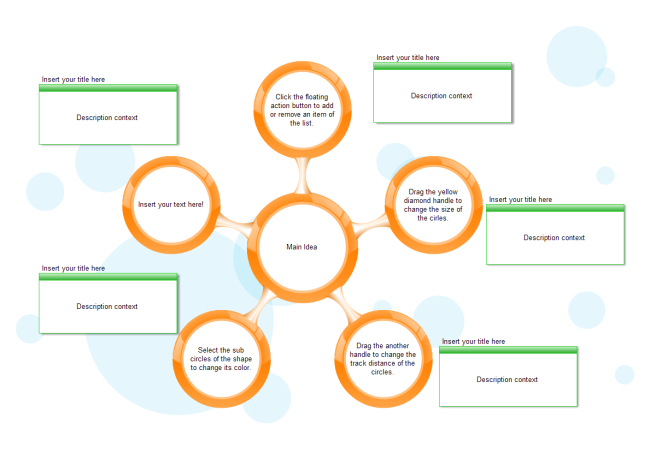 Cluster Chart Template