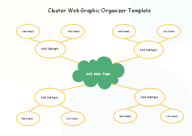 Cluster Web Graphic Organizer