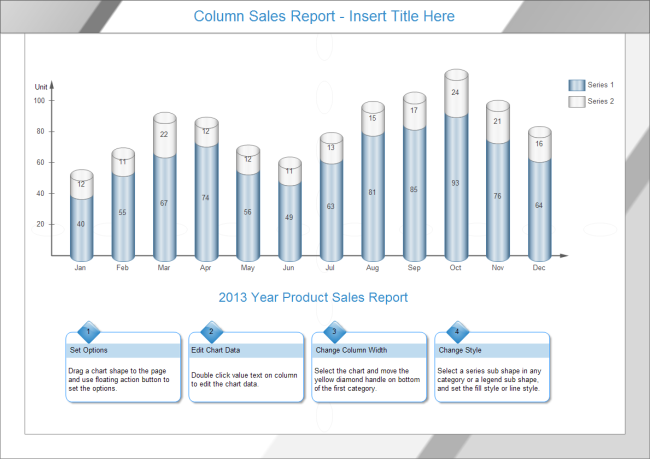 Column Sales Report