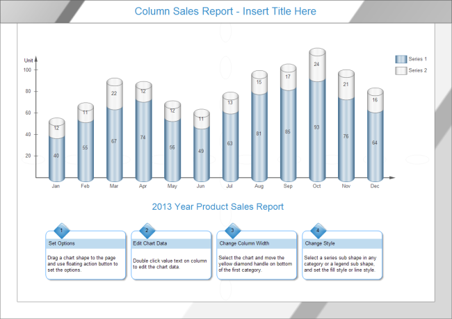 Column Chart Example