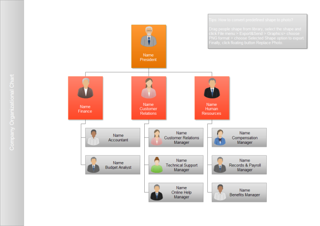 Organizational Chart Online Template