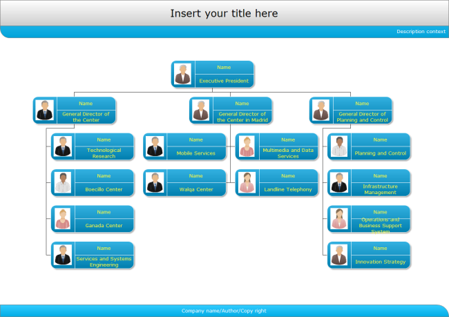 Company Organizational Chart Template