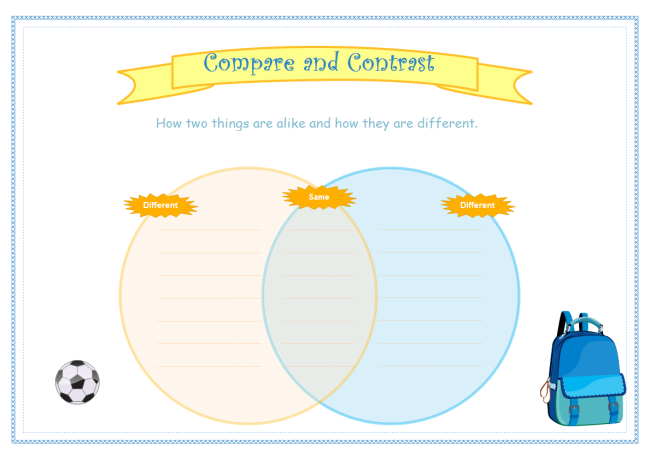 Vergleichen und Kontrast Venn Diagramm