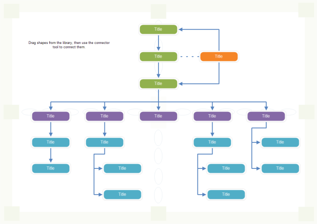 Simplified Organizational Chart