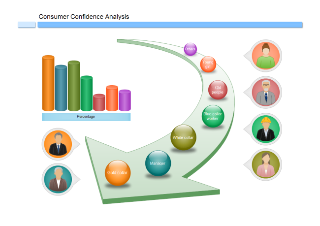 Free Scenario Planning Examples Download