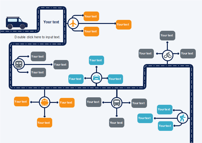 Creative Road Flowchart