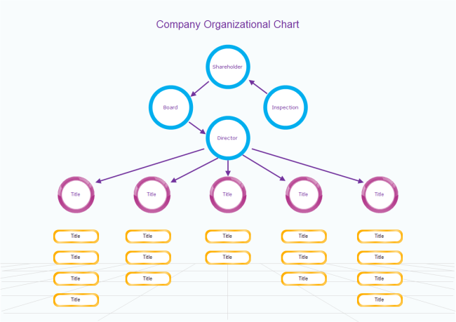 Best Free Org Chart Template