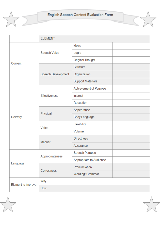 Formulario de evaluación para un concurso de oratoria en inglés