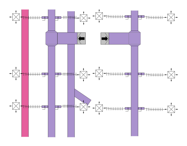 Factory HVAC Plan Template