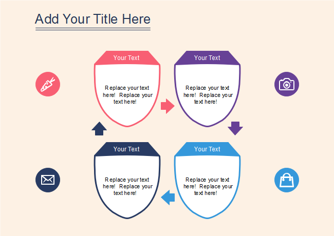 Four Shield Cycle 2D Presentation
