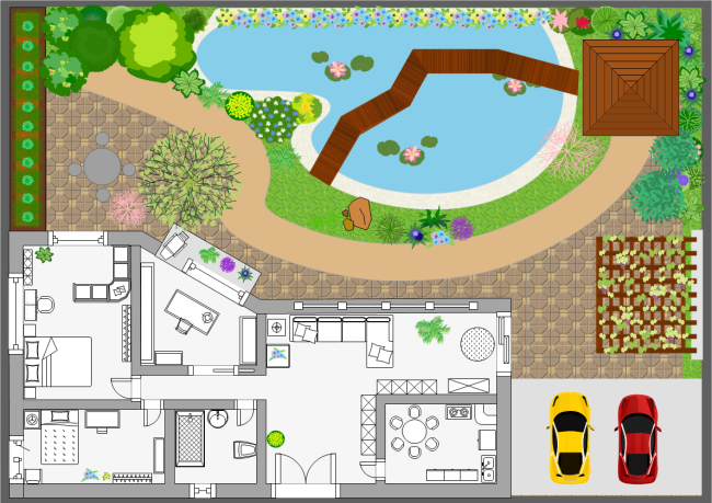 Plan de conception de jardin romantique