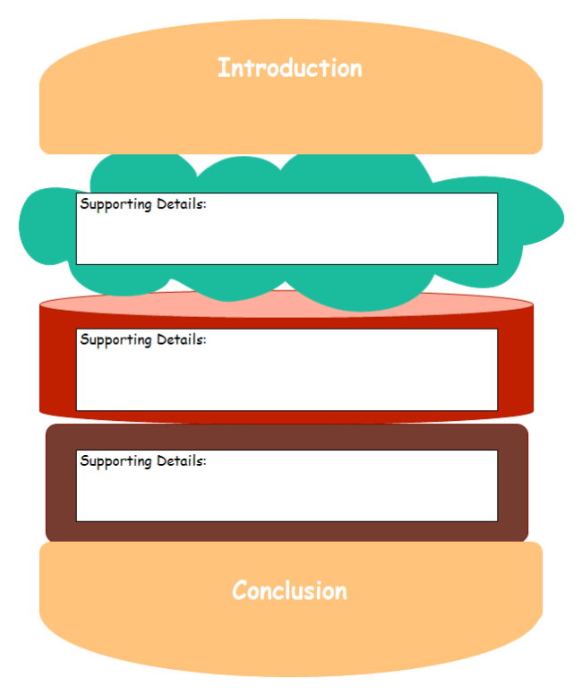 Printable writing web graphic organizer