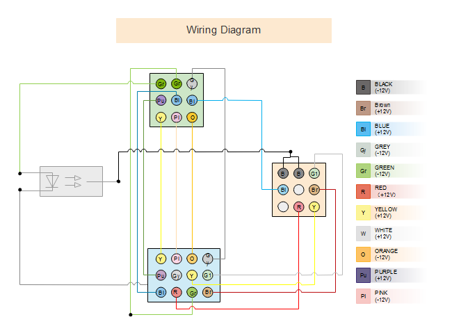 Diagrama de Feixe de Cabos