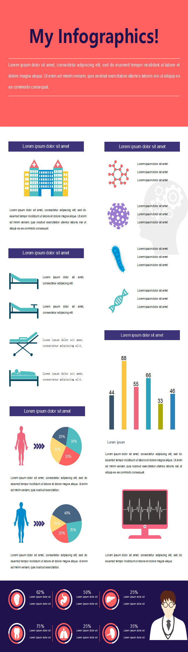 Infografik zur Gesundheitsstudie