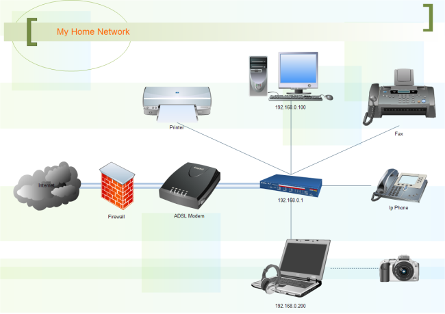 Home Network | Free Home Network Templates