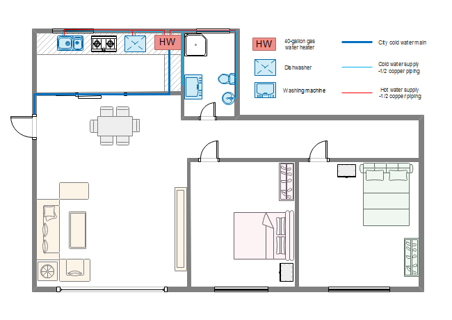 Home Water Piping Plan