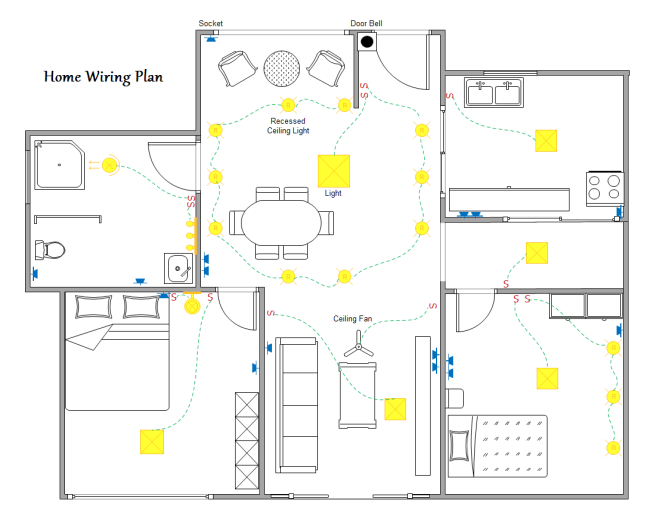 Diagrama de fiação residencial