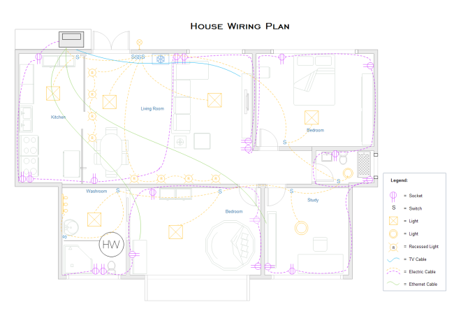 House Wiring Plan