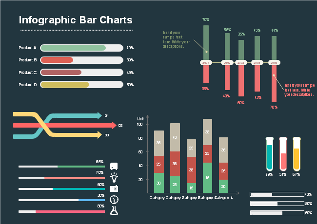 Gr谩ficos de barras infográficos