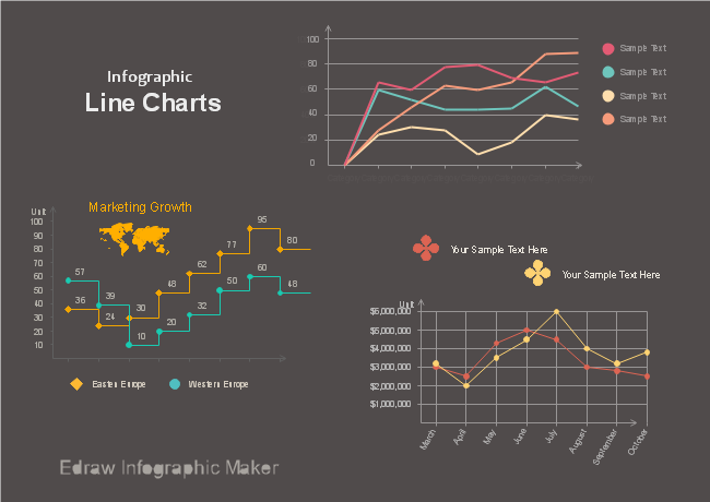 infográfico gráficos de linha