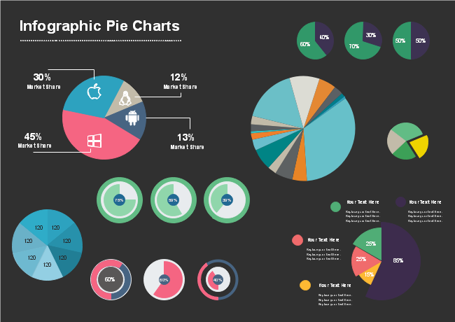 Supermarket Market Share Pie Chart