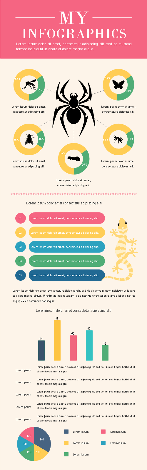Infografik zur Einführung von Insekten