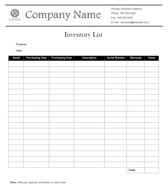 Inventory Chart Examples