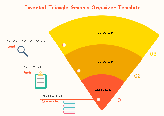 Inverted Organizational Chart Template