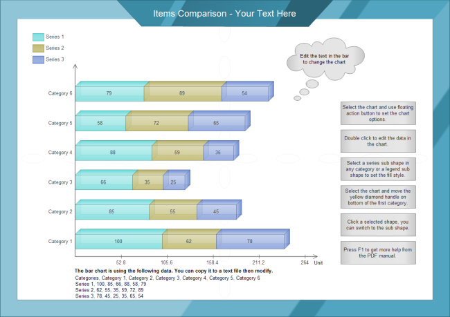 Best Charts For Comparing Data