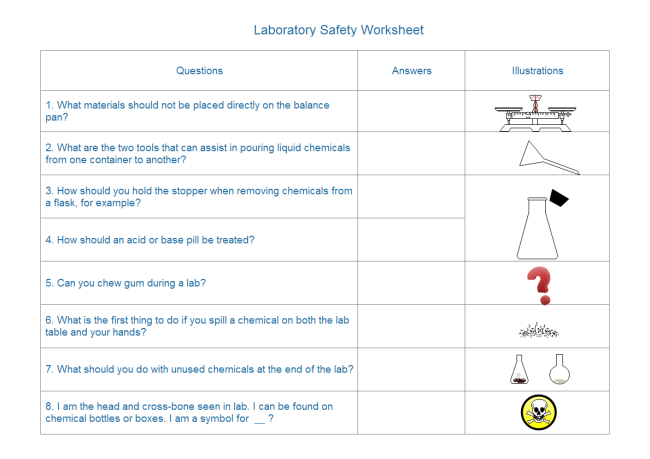 Foglio di lavoro sulla sicurezza del laboratorio