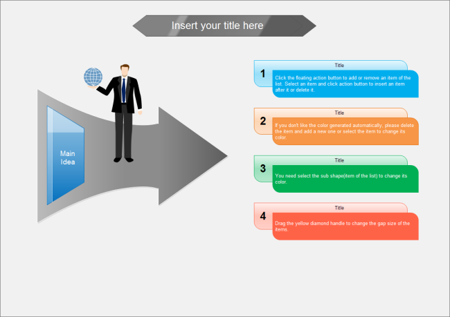 Free Scenario Planning Examples Download