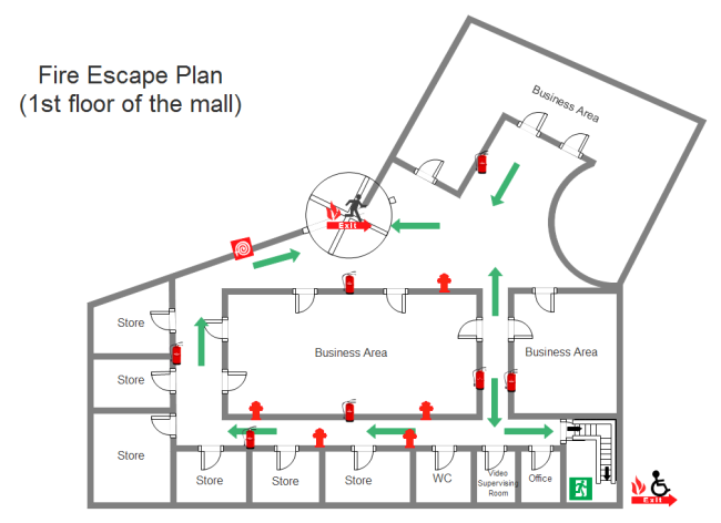 Mall Fire Escape Plan Template