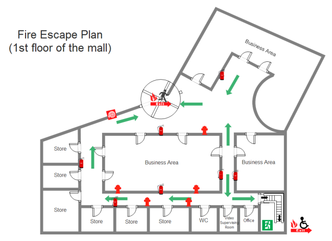 Mall Fire Escape Plan Free Mall Fire Escape Plan Templates