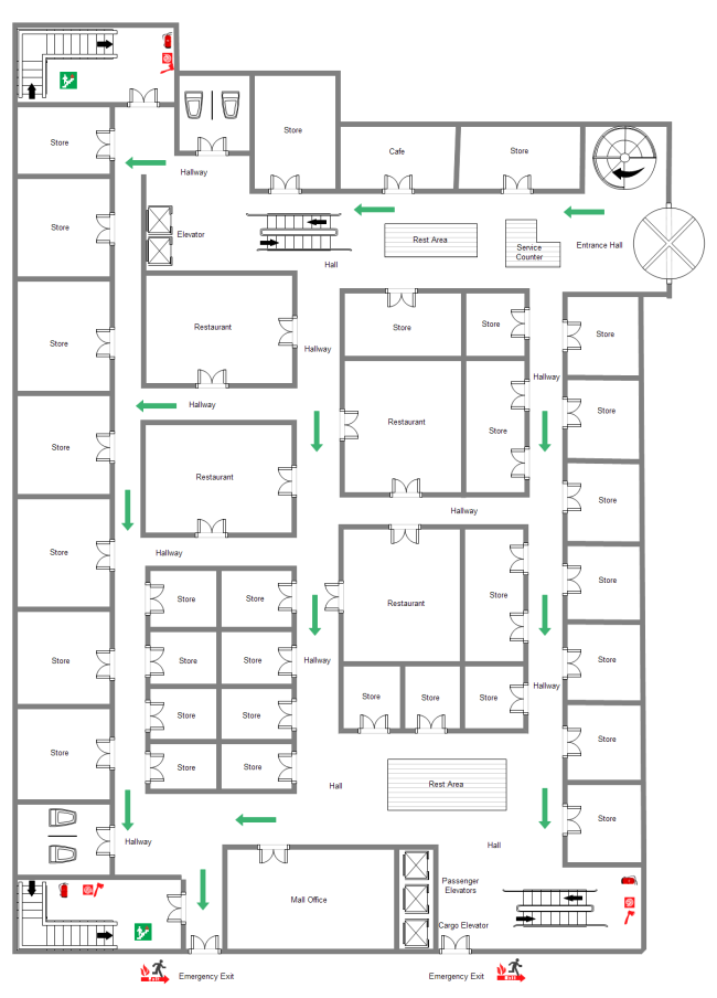 department store floor guide