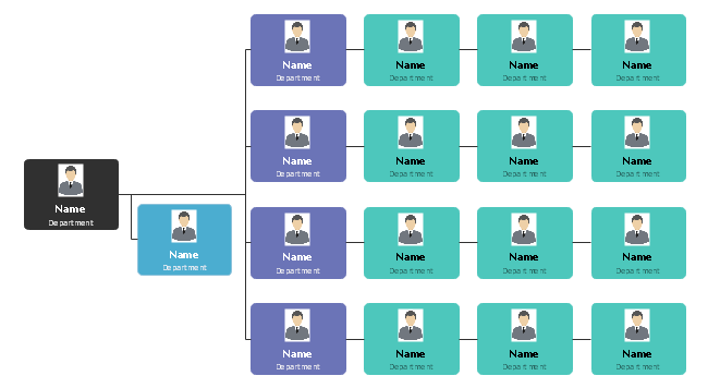 marketing organizational chart with photos