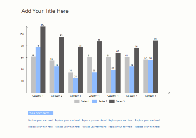 Multi Series Column Chart